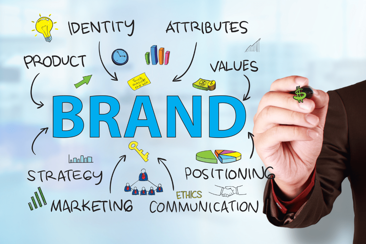 Read more about the article Brand Refresh vs. Rebrand: Which One Does Your Business Actually Need?